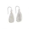 Karen Kane Accessories Mother Of Pearl Teardrop Earrings