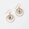 Karen Kane Double Hoop Earrings
