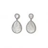 Karen Kane Accessories Double Teardrop Mother Of Pearl Earrings